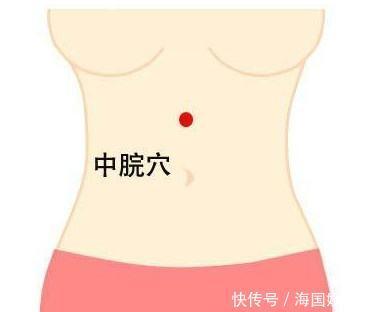 人体有“5扇门”,时常拍一拍,守好每一扇,疾病少找,保健康