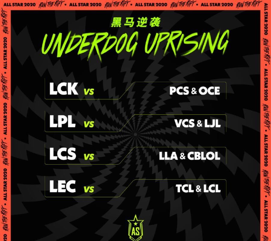 迎来|S10全明星赛程来了！LPL、LCK迎来“宿命之战”，Doinb已经怂了！