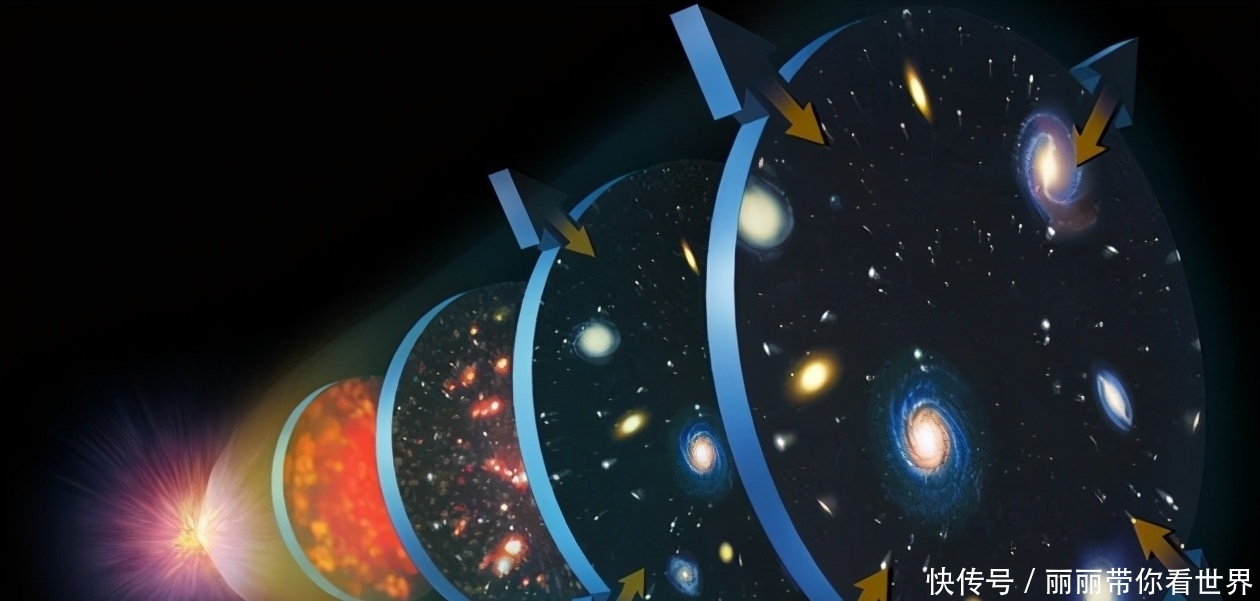 宏观 宇宙之初迅速膨胀的一瞬间里究竟发生了什么?