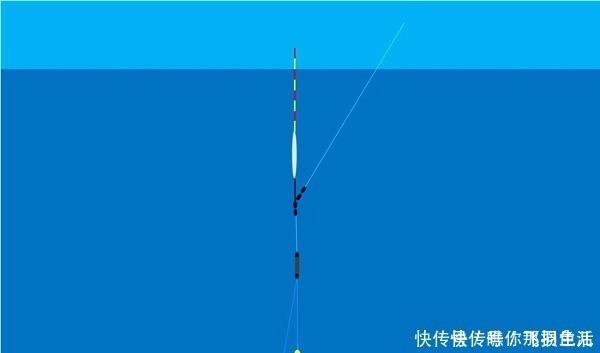 横向|调漂中的“奇葩”理论:鱼钩跟铅坠的横向距离,影响调漂的灵敏度