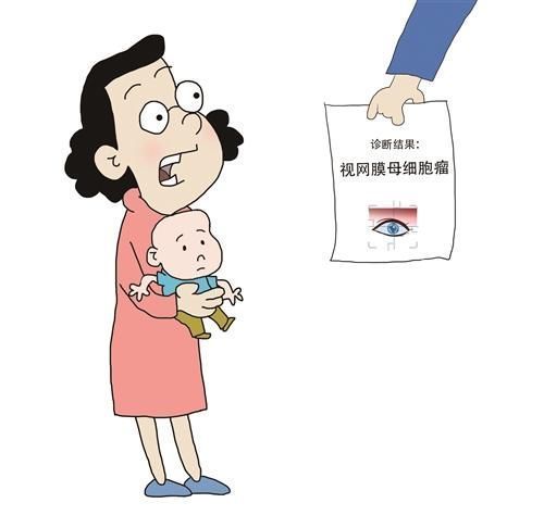 视网膜|2个月大男童出现白瞳,为何异常凶险?