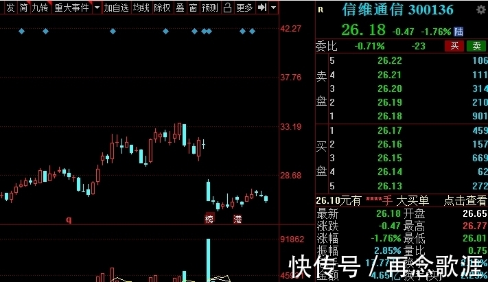 射频|5G基站建设概念股核心股名单出炉，建议收藏