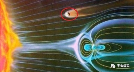 宜居 月球也处于太阳系的宜居地带,为何没有形成生命