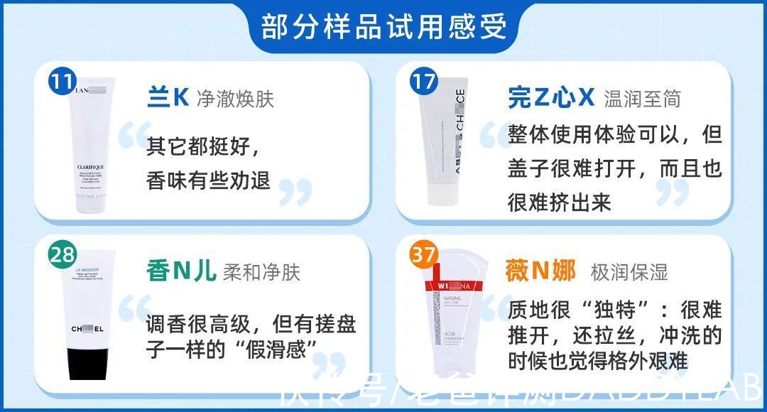 敏感皮 怒花5万，实测38款洗面奶：油皮、干皮、敏感皮，看这篇就够了