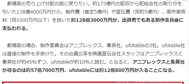 集英社：《JUMP》史上最挣钱IP并非龙珠海贼以及新晋鬼灭