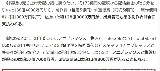 集英社:《JUMP》史上最挣钱IP并非龙珠海贼以及新晋鬼灭