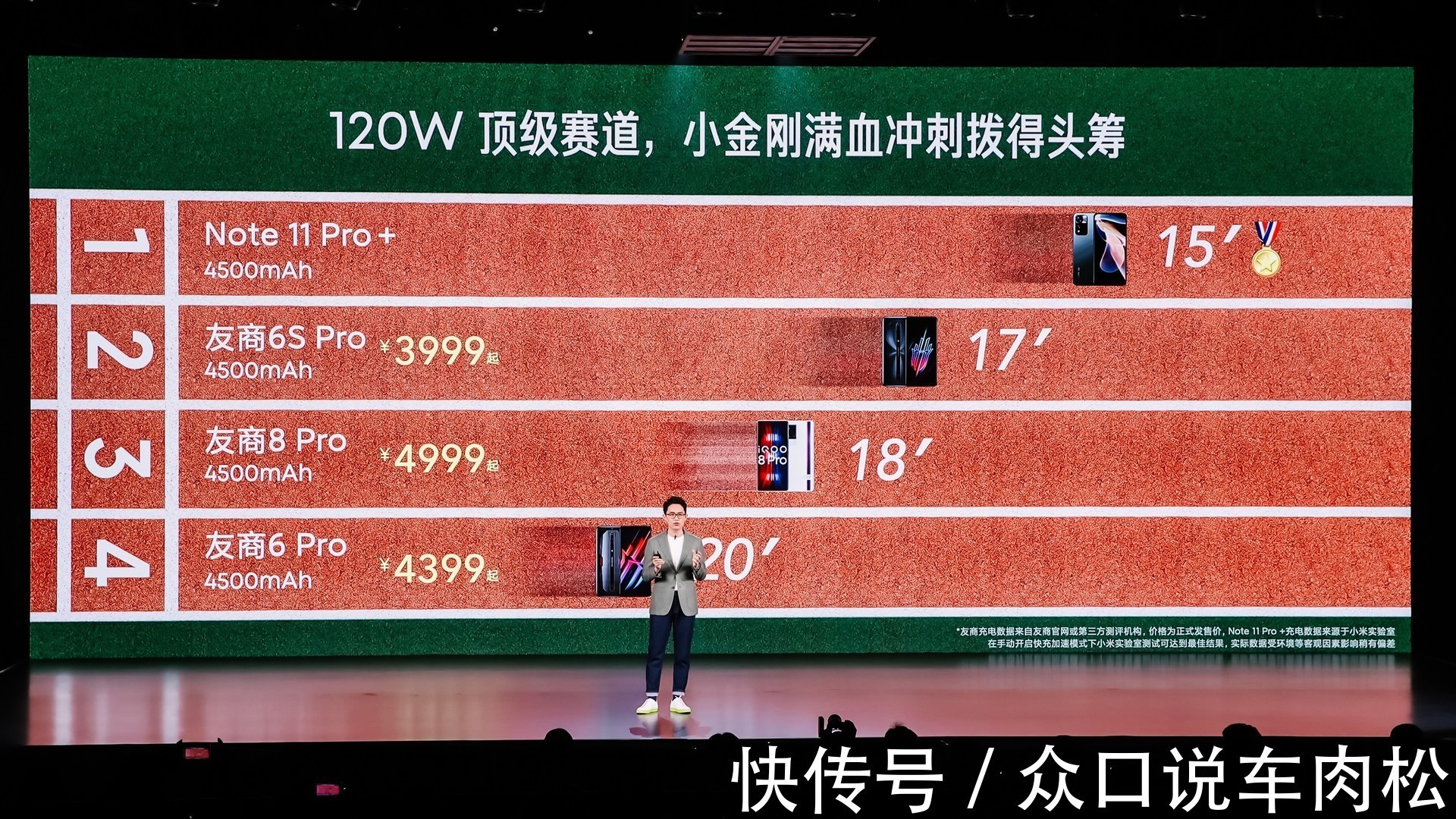 易得网|Redmi Note 11重磅来袭，Note10低至百元一夜成弃机