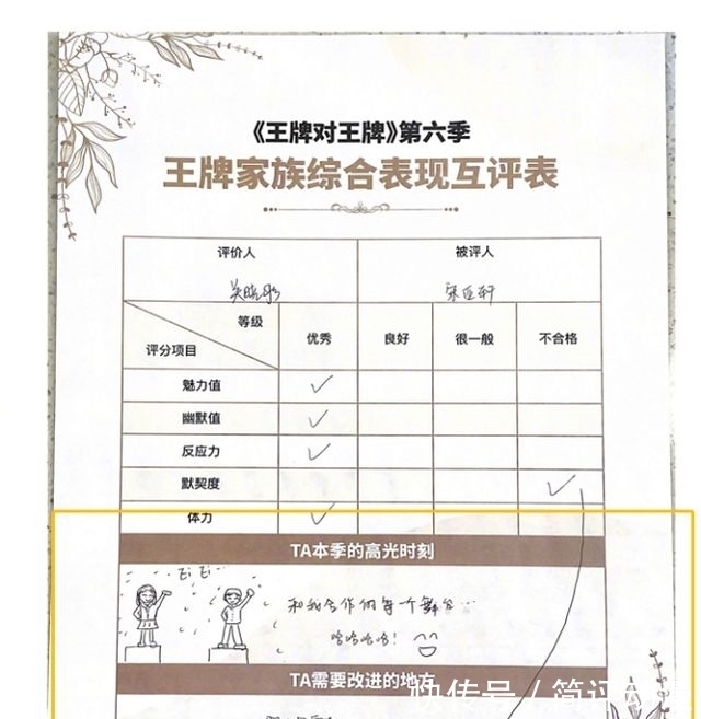 王牌6收官,节目要求大家互相点评,关晓彤的点评最为认真和真实