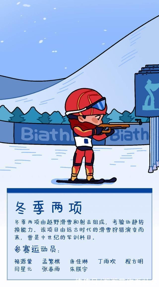 中国代表团|中国冰雪天团正式集结!一起来为冬奥健儿们加油