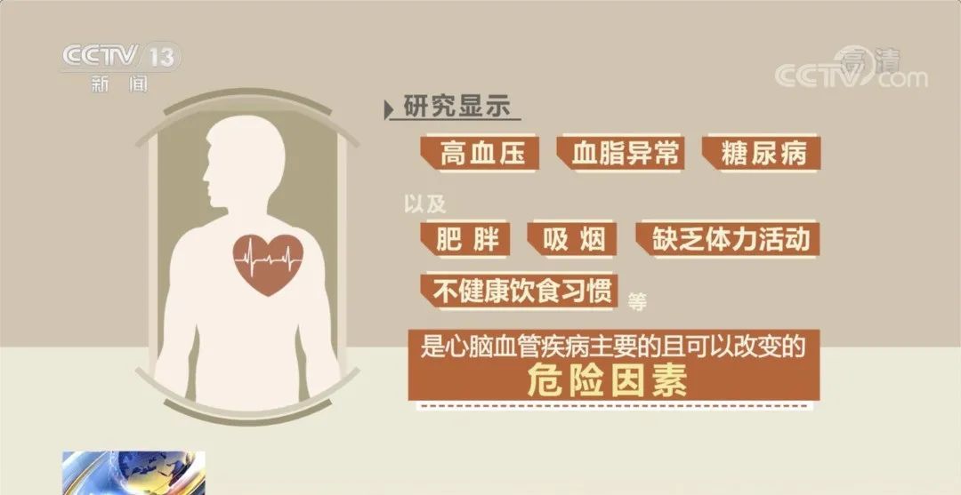 烟草|心脏的这些“求救信号”不可忽视！“护心”知识请收好→