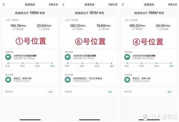 路由|小巧可爱、强悍性能、一键组网,锐捷小兔子拉满全屋网络信号