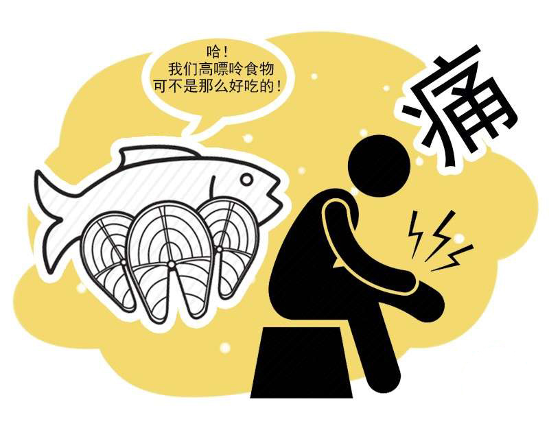 中华内分泌代谢杂志|春节聚餐,痛风患者是吃还是不吃?这份外出就餐攻略,记得收藏