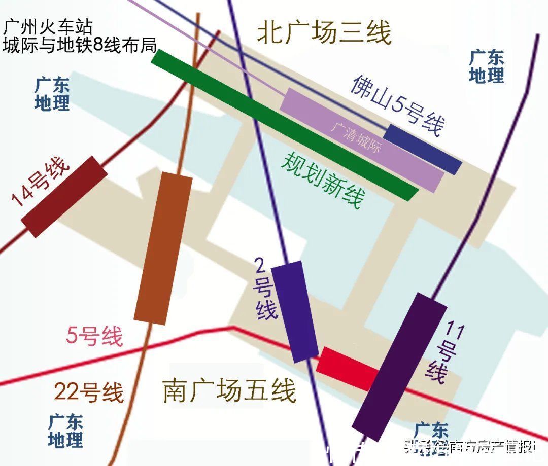 伦教|置业指南：四个临广热门区域的楼盘，覆盖了40万首付到180万首付