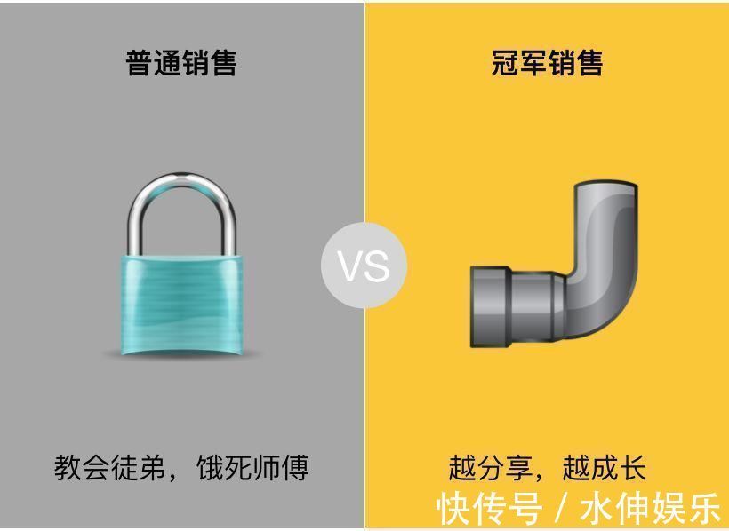 兴趣爱好|普通销售和冠军销售的区别，看完都说再也不走弯路了！