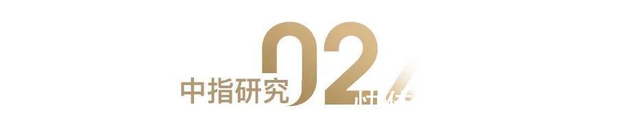 房地产企业|2021年河北省房地产企业综合竞争力研究报告正式发布