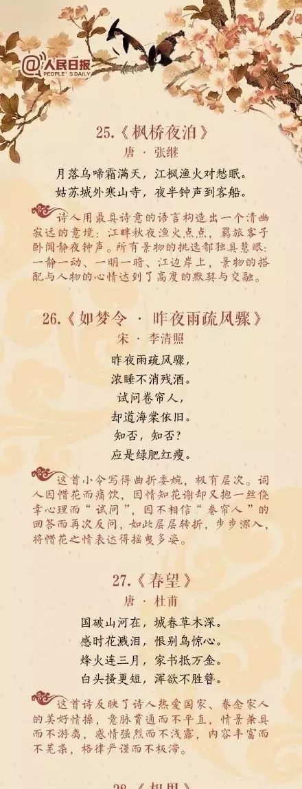 人民日报评出中国历史上最熟悉40首诗词(收藏背诵)