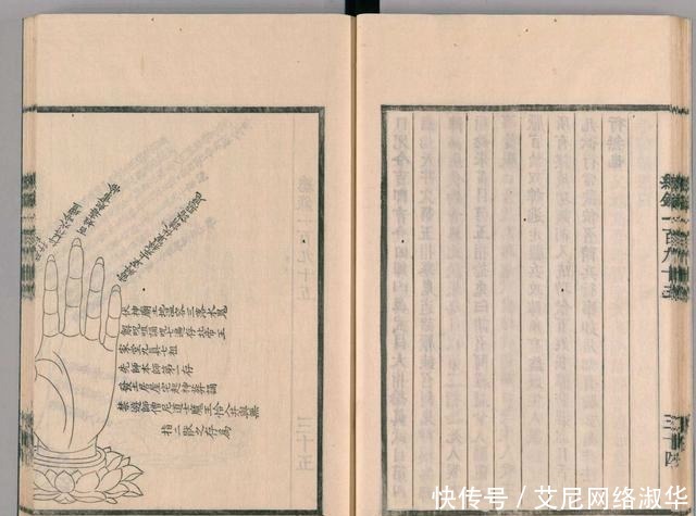 宋代道教古籍经典——圣济总录之符禁门,上篇