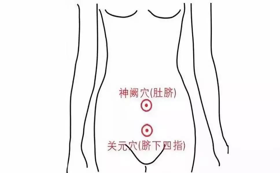 汗腺|汗从哪里出,病从哪里来!爱出汗的,快对照看看