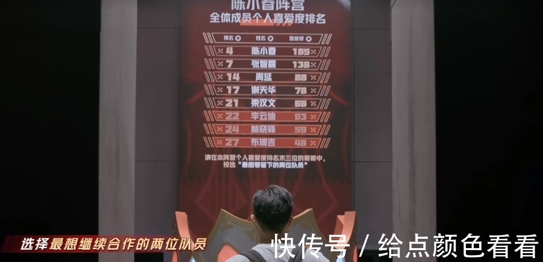 淘汰|《披荆斩棘的哥哥》淘汰结果告诉我们:实力不重要,站队才是关键