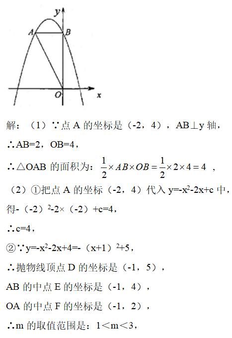 数学学习的核心之一，就是掌握数形结合思想，提分策略