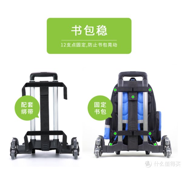 文具|日常生活 篇三十八：开学新姿势之小学生用得到的收纳好物。