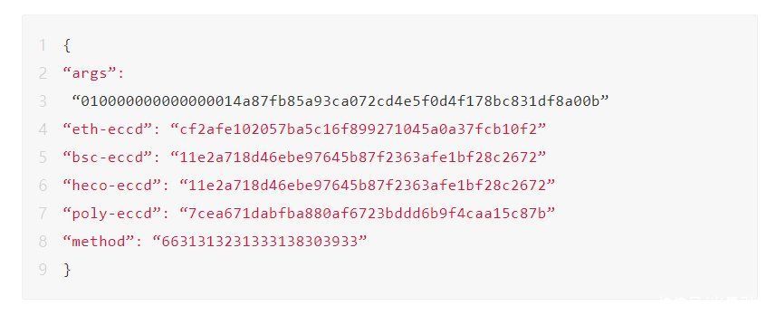 事件|CertiK：PolyNetwork攻击事件分析