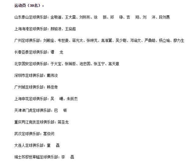 12强赛|国足名单引争议!武磊落选4归化却在列,记者嘲讽:给归化找饭吃