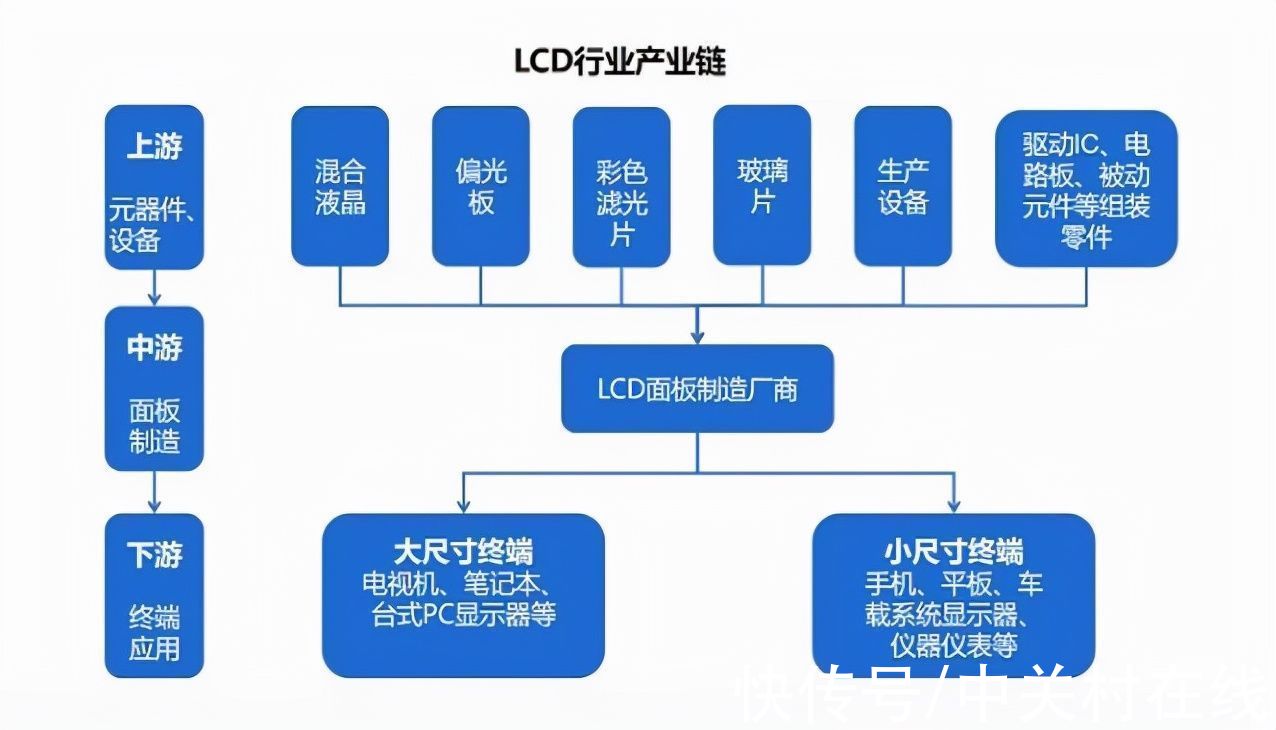 内卷|「BRAND30」雕塑家：显示器行业外卷君的十年超车路