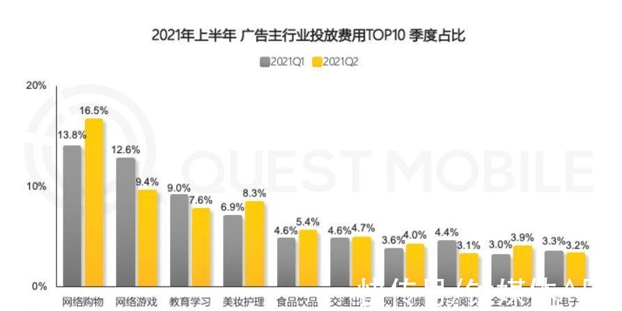 页面|仅是不能倒计时，还不足以革互联网广告乱象的命