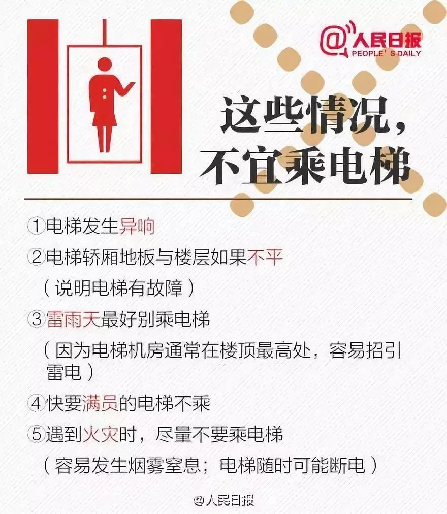 电梯安全卫士
