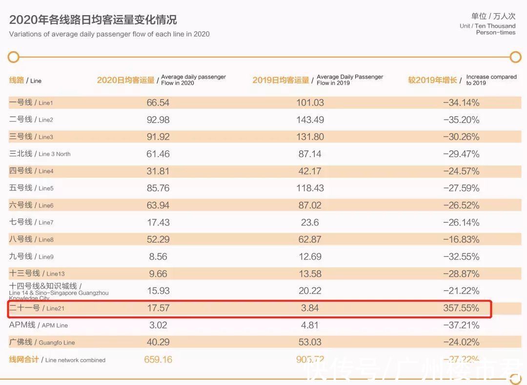 广州市执信中学增城实验学校|下半年买房，从两大“底牌”中找思路