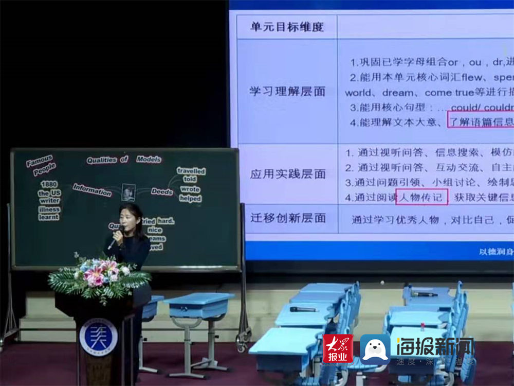 教研员|享受英语 享受学习 山东省小学英语学科育人实验校优秀课例交流展示研讨会在青岛举行