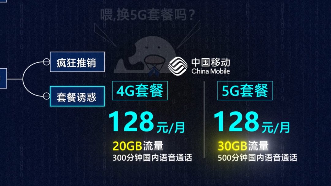 5g|运营商为啥玩命推销5G套餐？