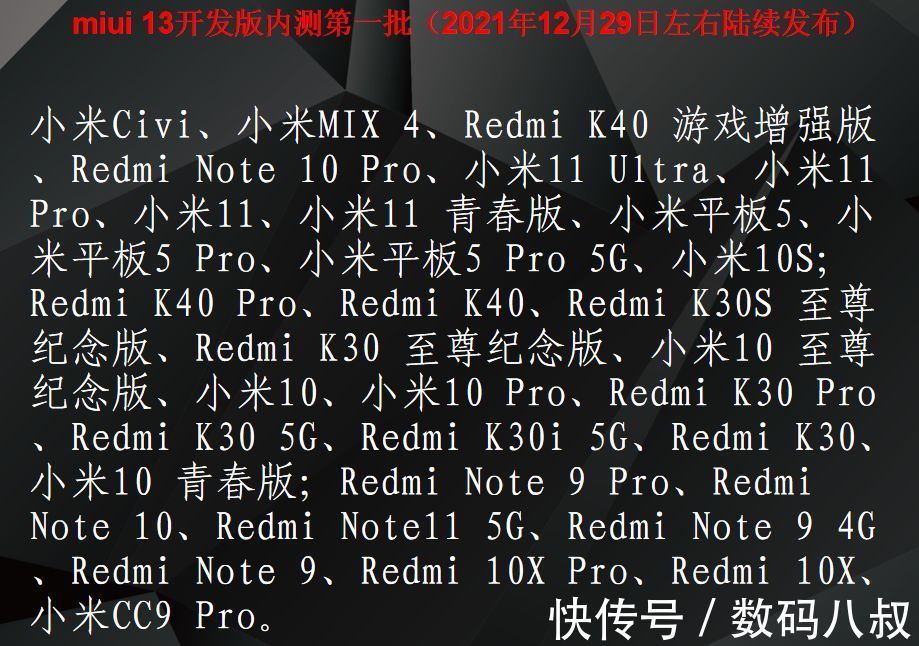 miui|总算来了，米粉等待了一年多MIUI 13开始推送了，你收到没？