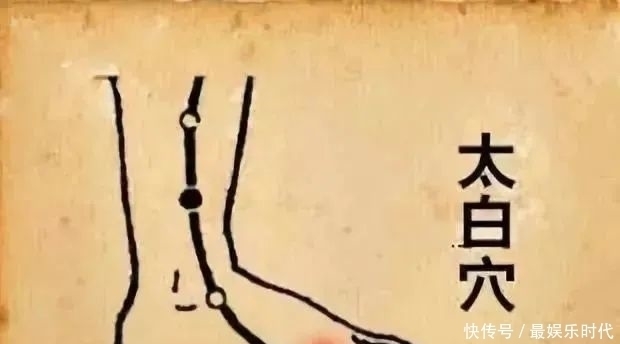 大包穴|珍藏的人体穴位的基本常识,图文展示,太珍贵了