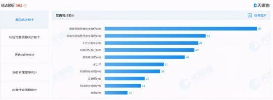 视频|网文小说“嫁接”短视频