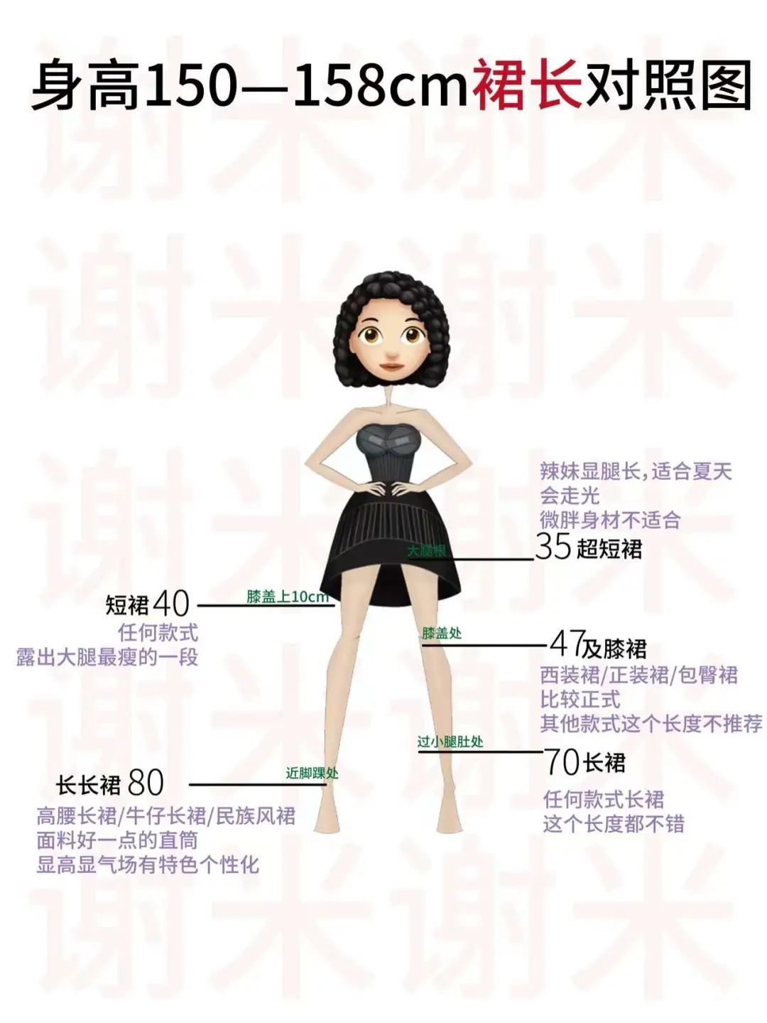 对面料 女生网购买衣服，如何才能减少踩雷几率？