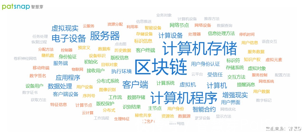 云游戏|阿里巴巴发布云游戏研运一体化服务平台,相关技术储备有多少?