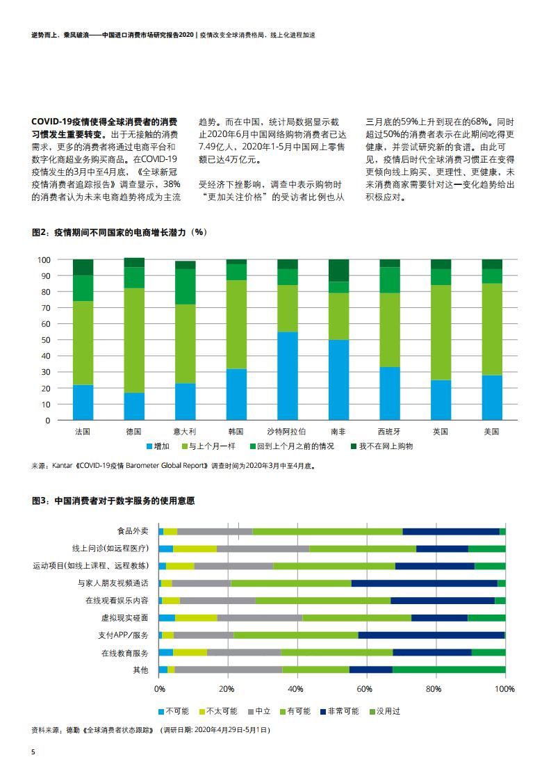 进口|中国进口消费市场迎来哪些变迁与机遇