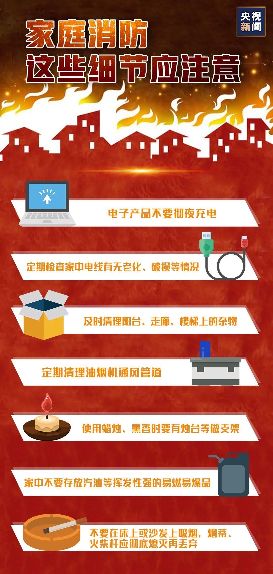 一图读懂这些消防安全知识|安全生产月 | 税前扣除