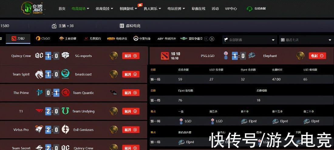 小组赛|Ti10小组赛战报：胜势变败势 小象无力撼动LGD