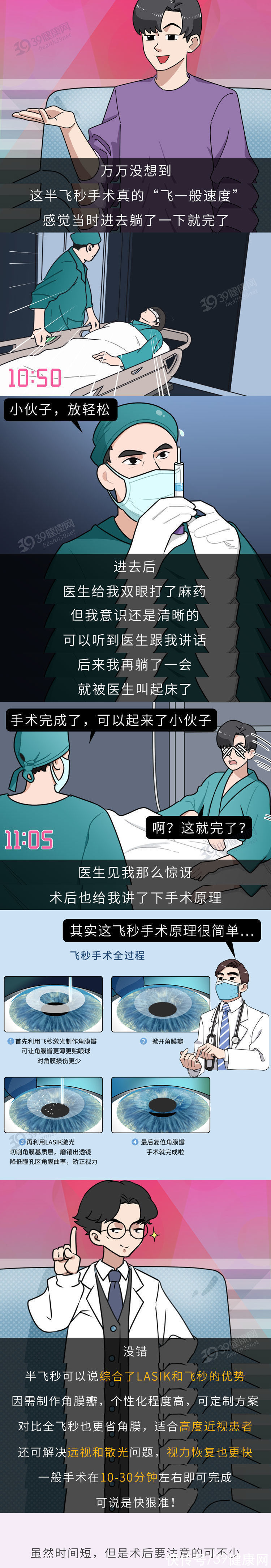 近视手术|做过近视手术的人，现在都怎样了？后遗症会多严重？一名患者自述