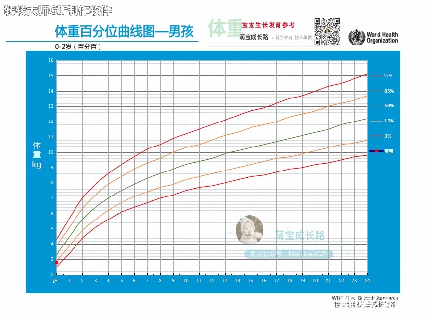 萌宝|宝宝几天不排便，也许不是便秘哦!一文看懂宝宝攒肚和便秘