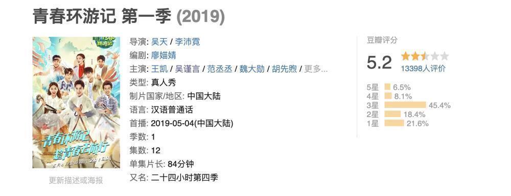 《青春環(huán)游記3》成員大換血宋小寶空降,楊洋成最大驚喜