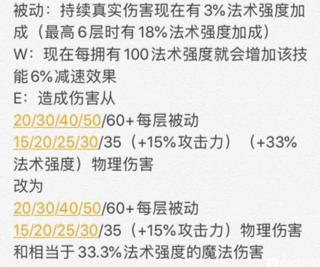 老鼠|测试服老鼠改动成最大赢家，W夸张减速，全AP攻速流6层毒液秒人！