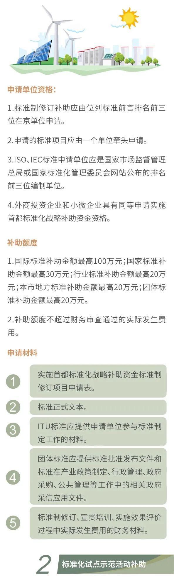 一图详解！申请2021年实施首都标准化战略补助资金攻略