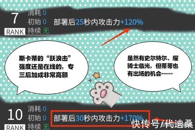 耀骑士|限定干员耀骑士临光的强度不低，希望各位刀客塔都能“十连毕业”