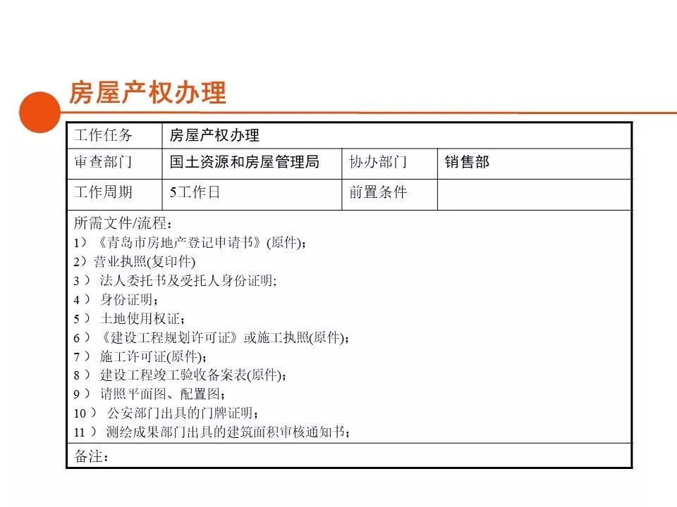 报建|房地产开发报建全流程总结,清晰