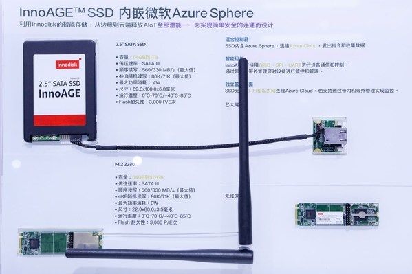ddr5|宜鼎国际亮相“2021年中国国际信息通信展览会”