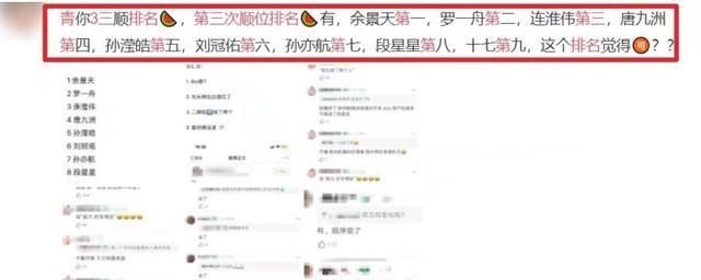 《青春有你3》三公排名公布,孙亦航下滑明显,这二人竟无缘出道位
